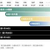 宇宙天气预报0102～0108：点亮生活的小惊喜