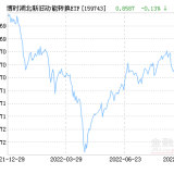 博时湖北新旧动能转换ETF净值下跌2.82% 请保持关注