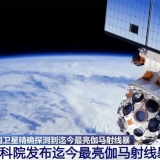 中科院发布迄今最亮伽马射线暴科研结果 中国先辈探测装备引关注 ...