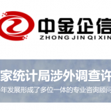 溅射靶材行业发展战略研究及投资潜力预测评估报告（2023版） ...