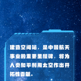 航天新征程 | 太空里的浪漫相约