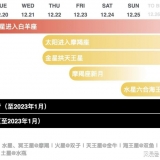 宇宙天气预报1219～1225｜新的希望