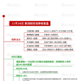 涨停板复盘：三大指数集体调整 web3.0概念股逆市走强