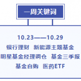 基金大事件|基金三季报集中披露：知名基金经理调仓大曝光！多家公募参与“ ...