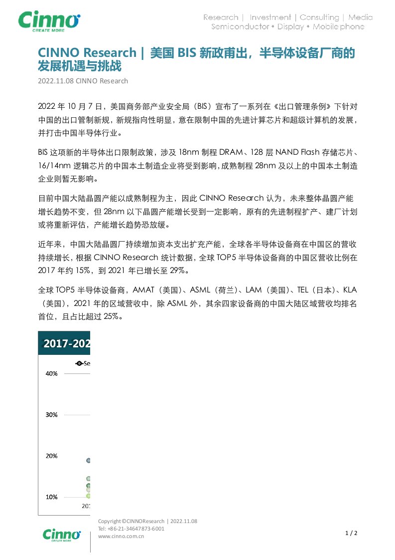 20221108CINNO Research美国BIS新政甫出，半导体设备厂商的发展机遇与挑战