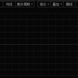 突发！日本央行金融系统崩塌，什么情况？帝国理工突然出手，欧亚第五个\
