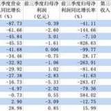 网传万达电影计划低价收购影院？公司：不属实
