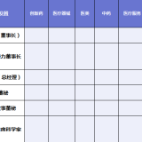 新浪财经2022金麒麟中国医药行业年度风云人物评选启动 ...