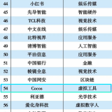 Cocos 入选互联网周刊「元宇宙TOP500」榜单，位列第 54