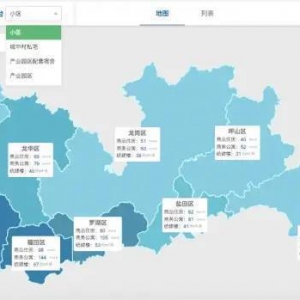 这座一线城市发布“租房参考价”，覆盖超4000小区...房租会不会降下来？ ...