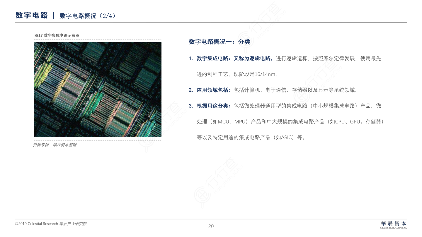 半导体深度-数字电路_：_数字电路概况（2：4）