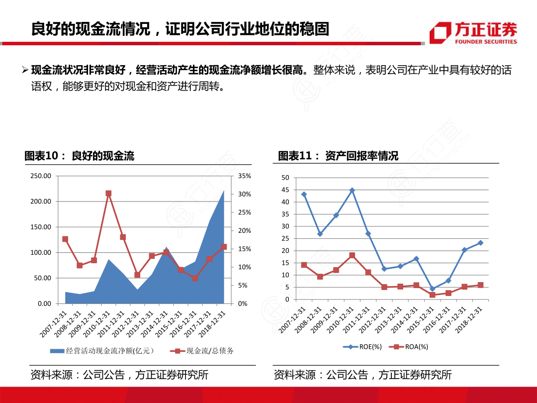 良好癿现釐流情况，证明公司行业地位癿稳固