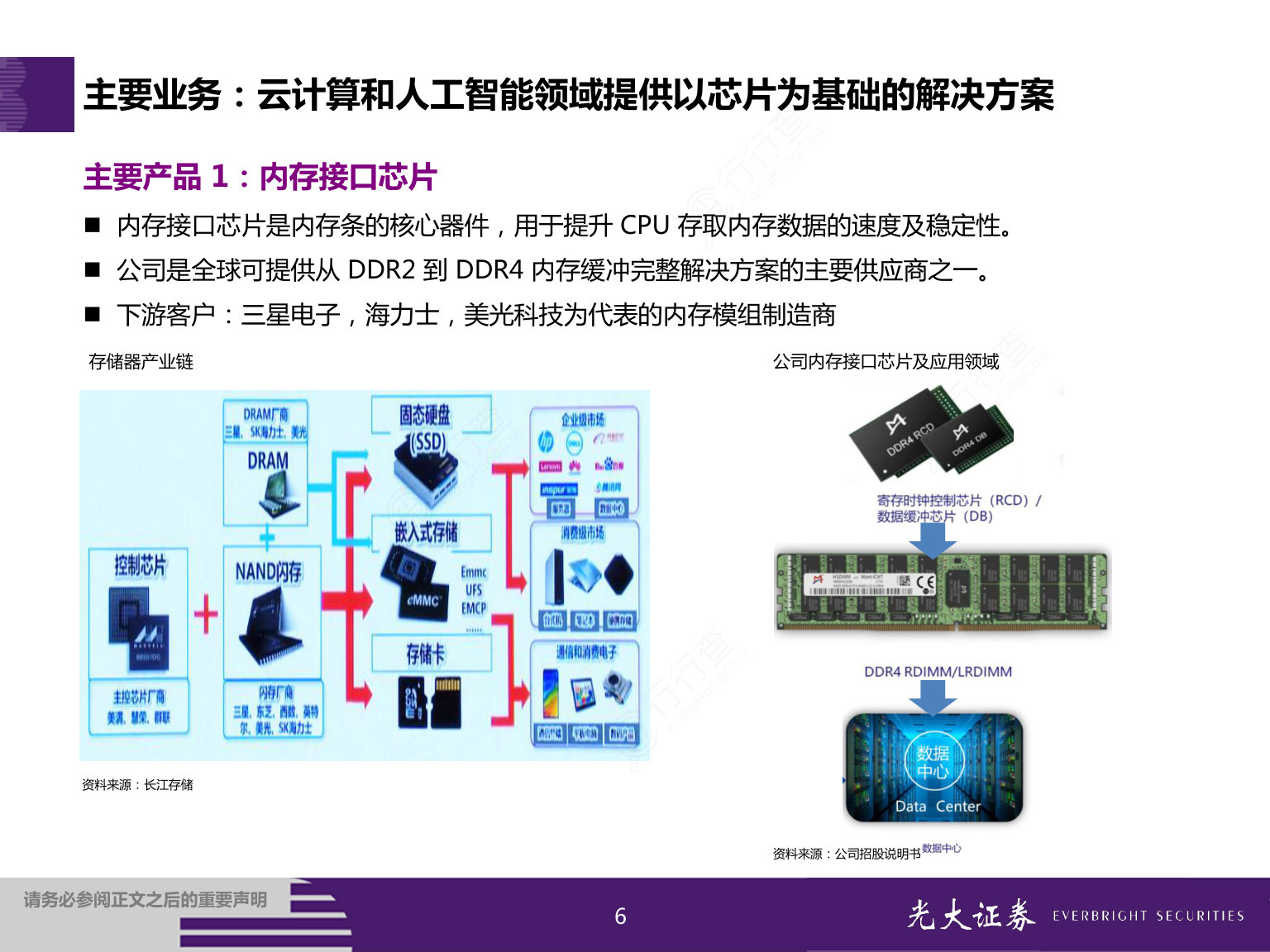 主要业务：云计算和人工智能领域提供以芯片为基础的解决方案_2