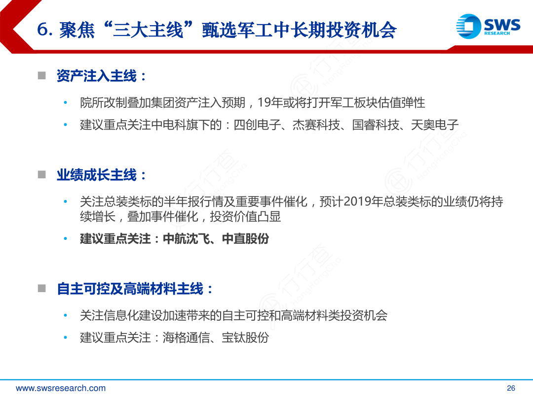 6._聚焦“三大主线”甄选军工中长期投资机会