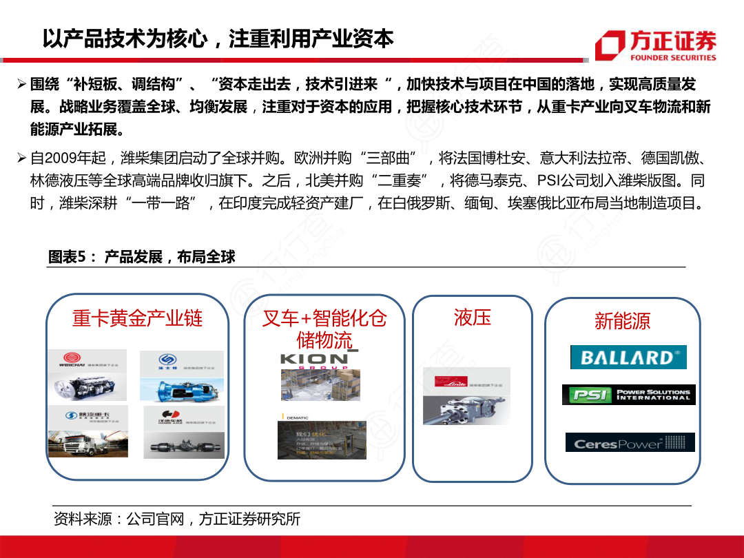 以产品技术为核心，注重利用产业资本