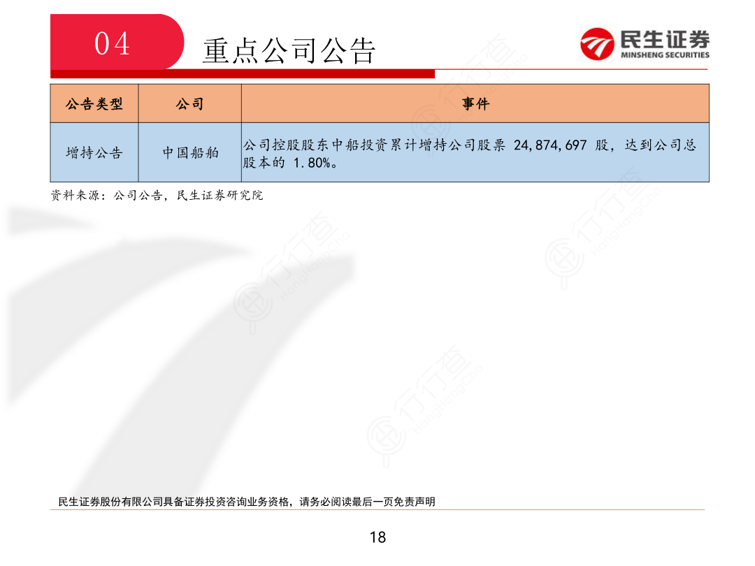 国防军工行业周报_16