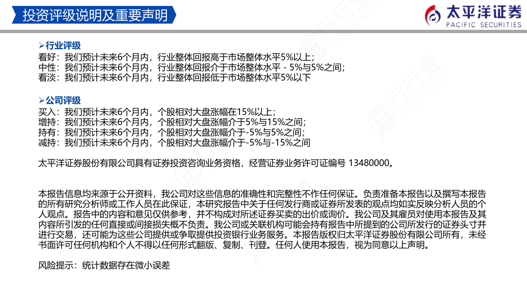 投资评级说明及重要声明