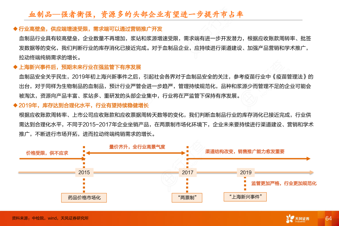 血制品—强者衡强，资源多的头部企业有望进一步提升市占率