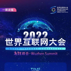一图读懂2022年世界互联网大会乌镇峰会