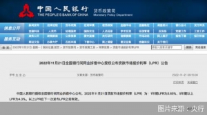 事关“稳楼市”，11 月 LPR 保持不变！年内 LPR 还有调降可能？ ...