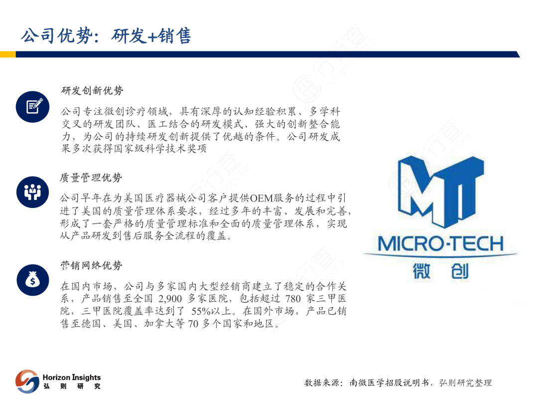 公司优势：研发_销售_+