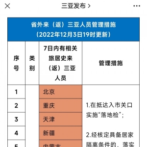多地放宽跨省活动限定，航班火车预订量倍增，机票均价超国庆 ...