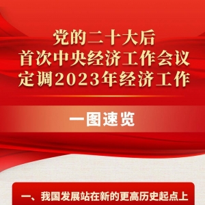 一图速览 | 党的二十大后首次中央经济工作会议定调2023年经济工作 ...