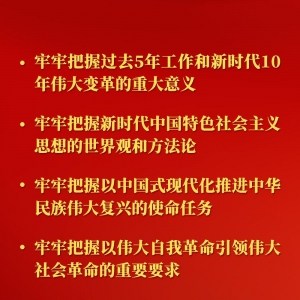 学习贯彻党的二十大精神，总书记这样指导部署