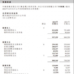 简直是印钞机！每日净赚3.44亿元，中国移动2022年年报出炉！全年分红将超过 ...