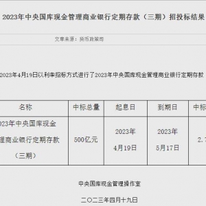 财政部一个月期国库现金定存中标利率上升