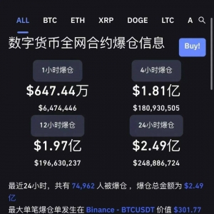 突然跳水！“7万人爆仓”