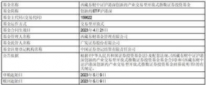 西藏东财中证沪港深创新药产业 交易型开放式指数证券投资基金 上市交易公告 ...