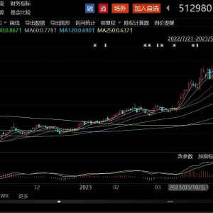传媒板块强势，三七互娱等涨停，传媒ETF（512980）上涨1.98% ...