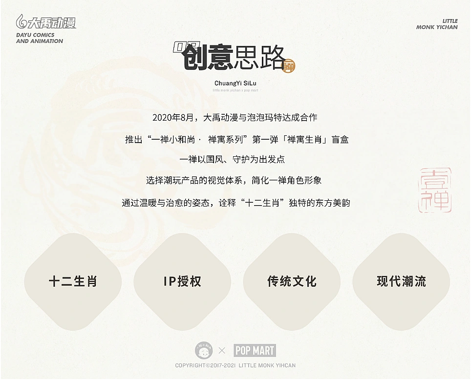 泡泡玛特×一禅小和尚《禅寓生肖》系列盲盒