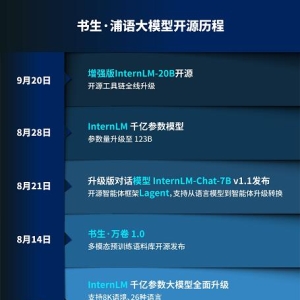 国产开源新标杆！20B大模型，性能媲美Llama2-70B，单卡可推理