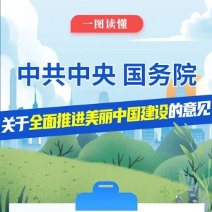 一图读懂 | 全面推进美丽中国建设