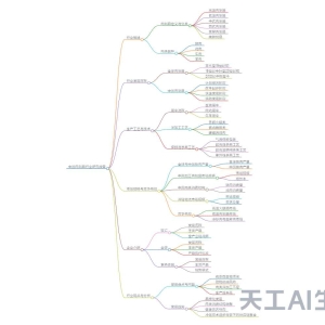 2024年中国肉制品行业研究报告【行行查】